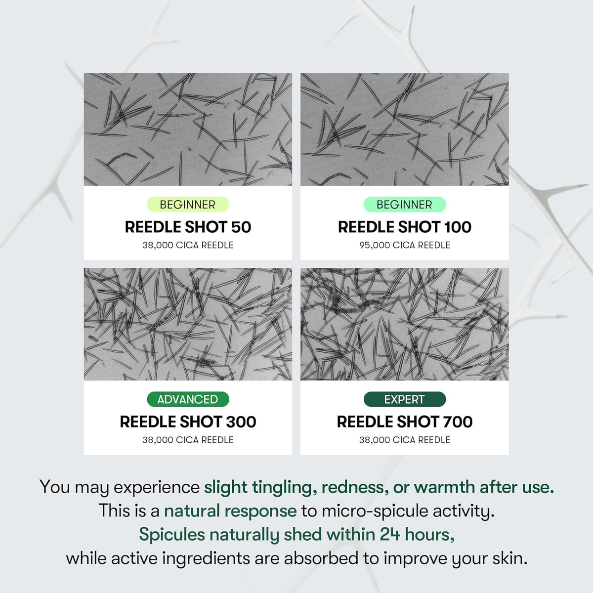 CICA Reedle Shot 100 Microneedling Serum