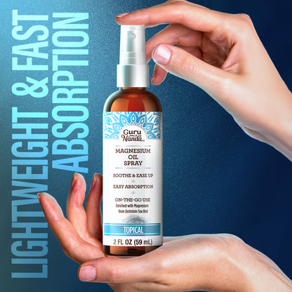 Magnesium Oil Spray, Quick Absorbing, Muscle Relief & Soothing Aches, 2 Fl Oz