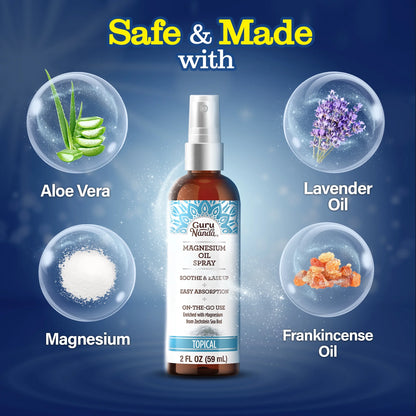 Magnesium Oil Spray, Quick Absorbing, Muscle Relief & Soothing Aches, 2 Fl Oz